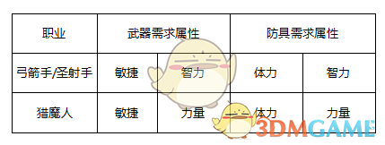 神舟二十号发射取得圆满成功
