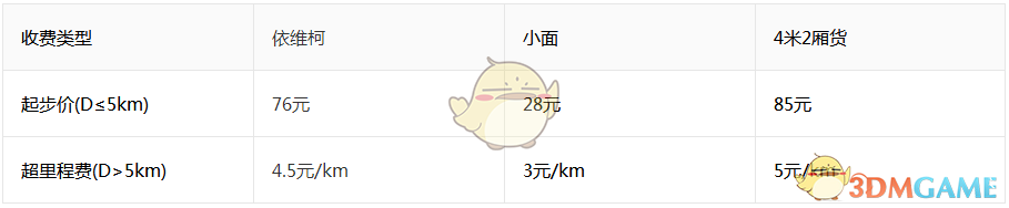 腊月二十八：祝你八方来财，事事都如愿