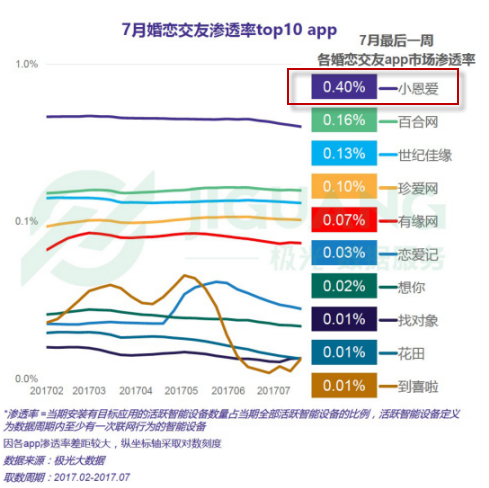 谁是你心中的NO.1？20强短视频终极PK，等你来投票！（一）
