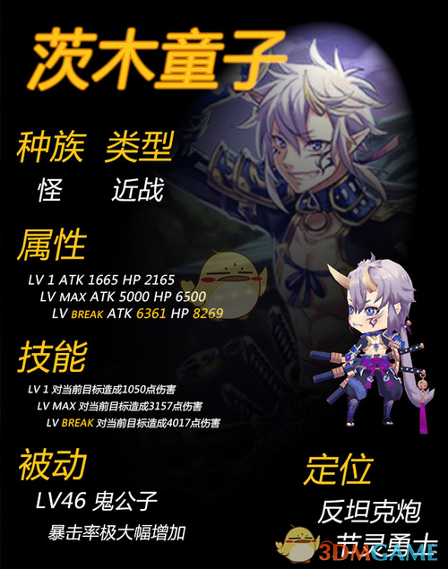 正军级保洁员到底是不是吹牛逼