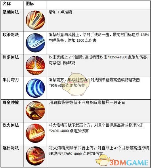 宁艺卓ELLE6月刊封面预告