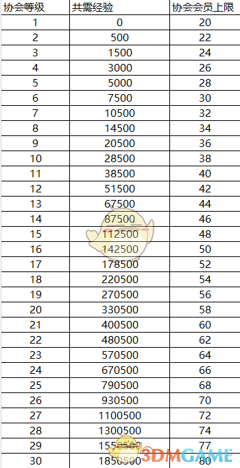 现在的高校运动会都这么抽象吗